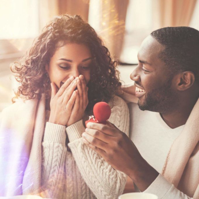 What’s your Opinion About Public Marriage Proposal? www.21e645788a.nxcli.net/Public Marriage Proposals