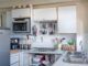Kitchen Appliances that Save the Day www.21e645788a.nxcli.net/Kitchen Appliances that Save the Day