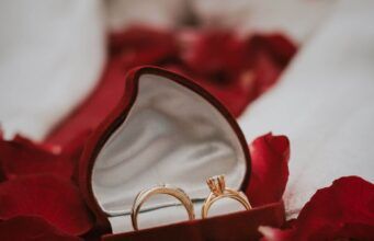 Marriage Registries In Nigeria Marriage Registries In Nigeria