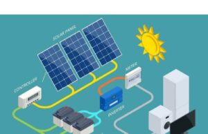 Solar Battery Price In Nigeria Solar Battery