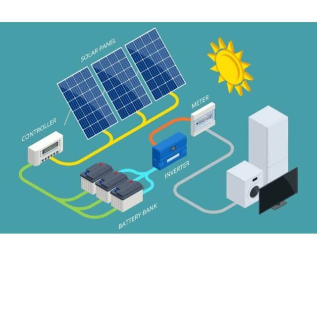 Solar Battery