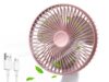 Rechargeable Table Fan Price In Nigeria Rechargeable Table Fan Price In Nigeria