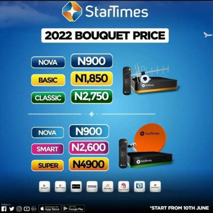 Full Startimes Packages Startimes package