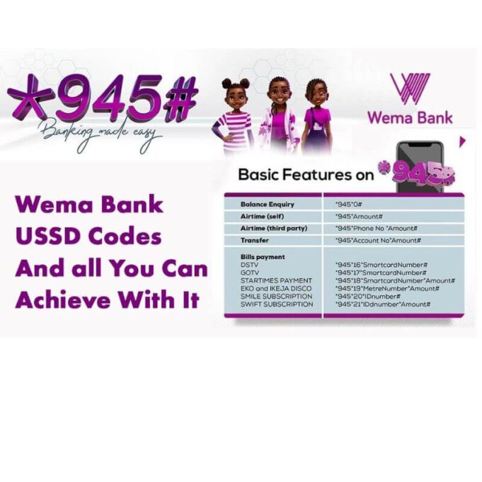 Wema Bank Transfer. Steps and Code Needed Wema Bank Transfer. Steps and Code Needed
