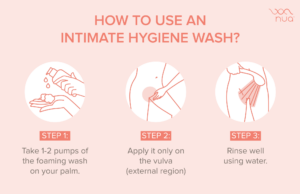 How To Use Intimate Wash With Pictures How To Use Intimate Wash With Pictures