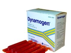 The Side Effects Of Dynamogen The Side Effects Of Dynamogen