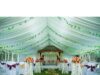 Are Wedding Venues Profitable Are Wedding Venues Profitable