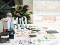How To Store Skin Care Products How To Store Skin Care Products