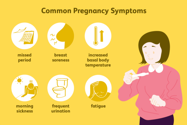 Symptoms For First Week Of Pregnancy Symptoms For First Week Of Pregnancy