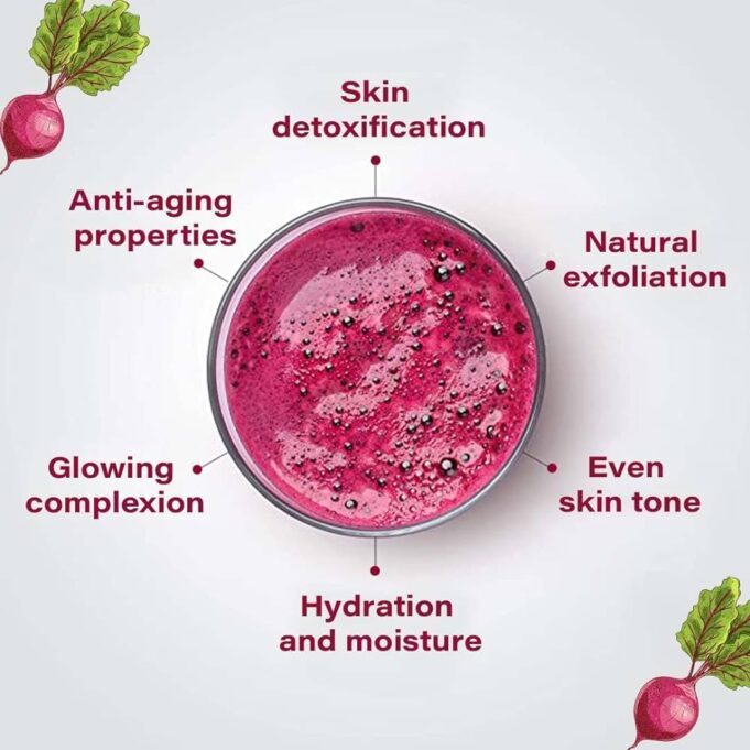 Beetroots Benefit for Skin. Full details Beetroots Benefit for Skin