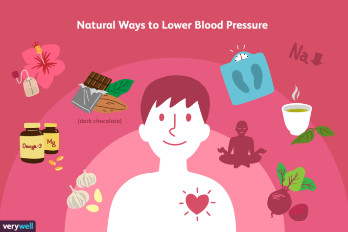 How Can You Reduce High Blood Pressure How To Relieve Hypertension