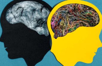 Symptoms Of Bipolar. All you need to know Symptoms Of Bipolar