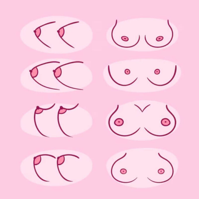 My Nipples Are Flat Unless I Am Cold. Meaning and What to Do My Nipples Are Flat Unless I Am Cold. Meaning and What to Do